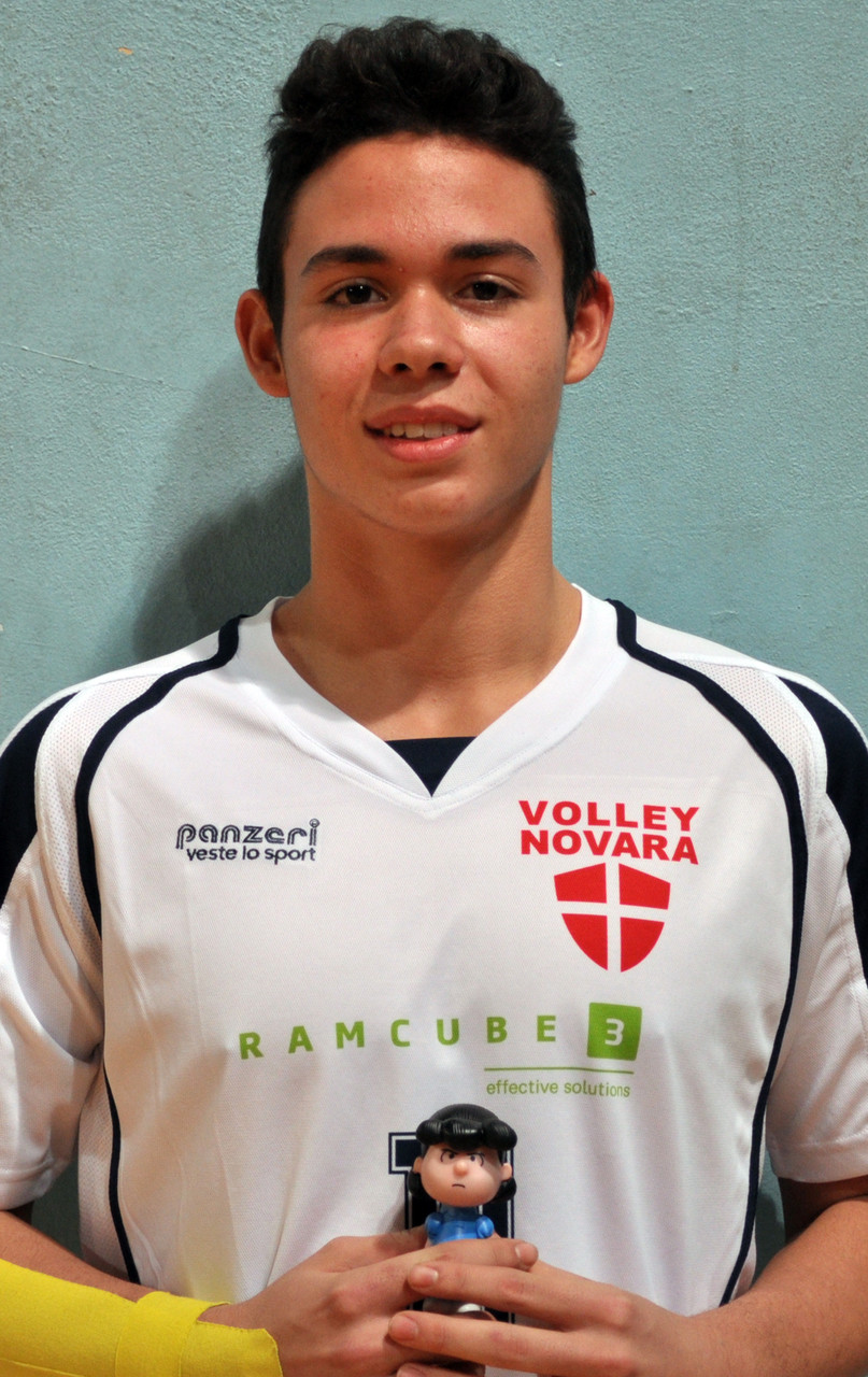 BUSTI Riccardo